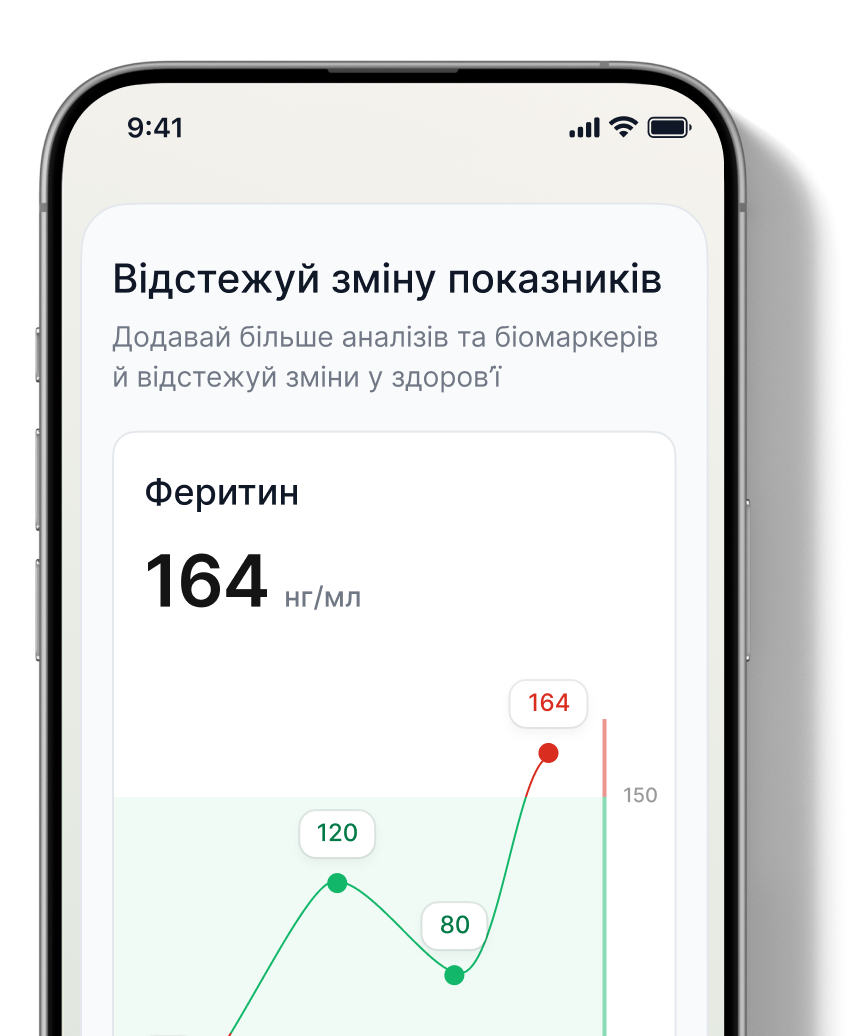 Vitametria app interface